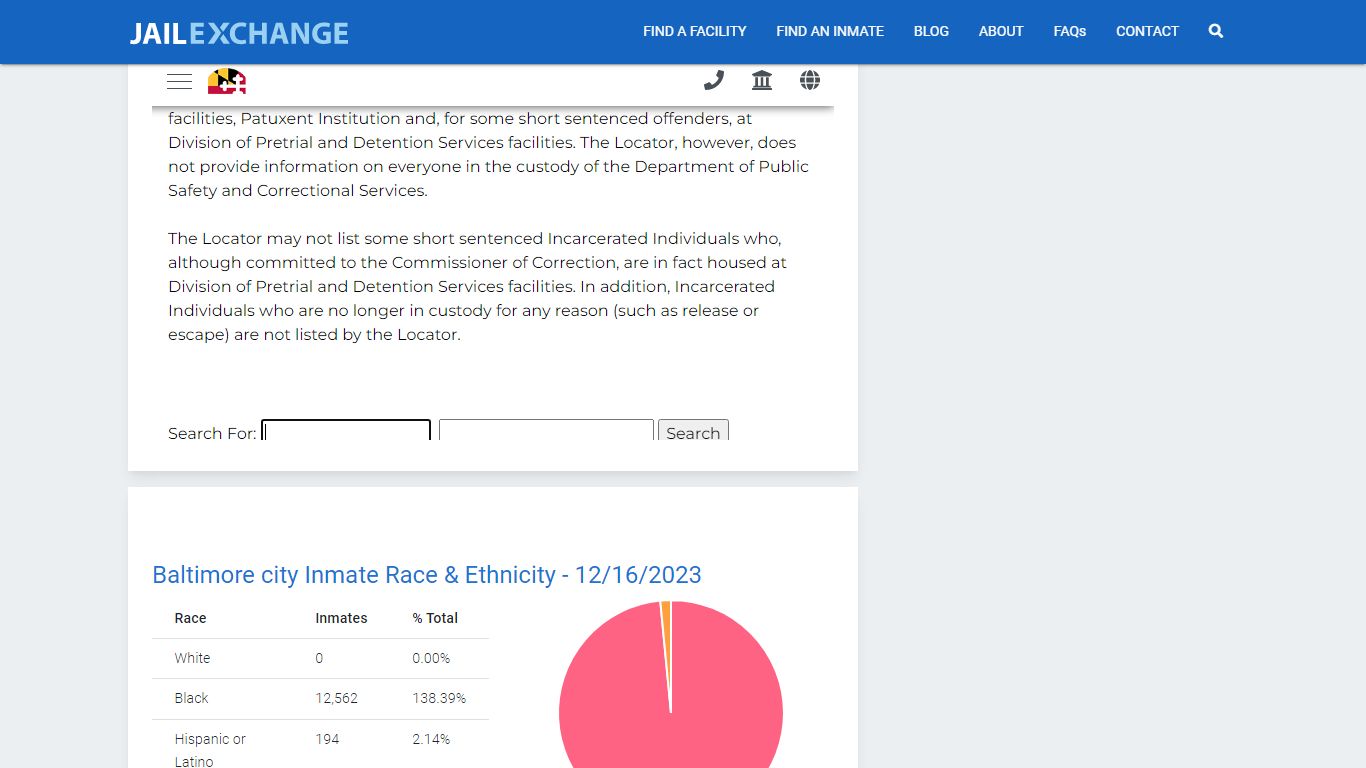 Baltimore City Correctional Center Inmate Search - Jail Exchange